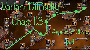 Variant Chap. 1.3 - Hyperion + Aspect of Chaos path w/ Jugger, Deadpool, Wasp | Ultron’s Assault