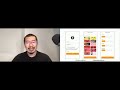 Microsphereit 2building a social network in under 4 weeks with serverless and graphql by yan cui