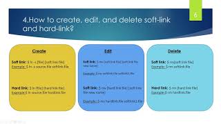 Soft-link and Hard-link in Linux screenshot 5