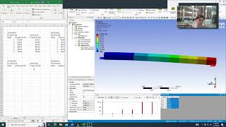 Famous Square Beam vibrations Analysis 2024 Net Worth