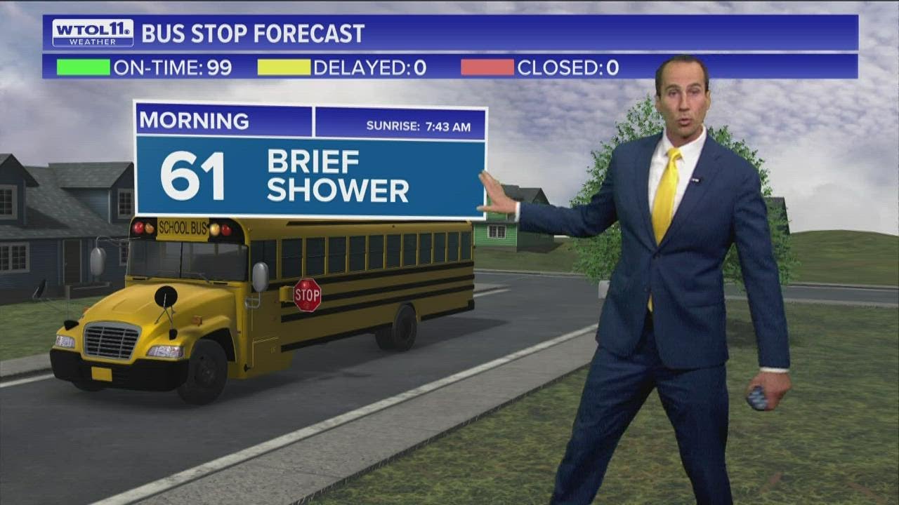 Rain showers, wind gusts return Wednesday | WTOL 11 Weather - YouTube