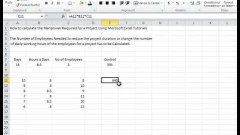 00031 - How To Calculate The Manpower Required For A Project Using Microsoft Excel