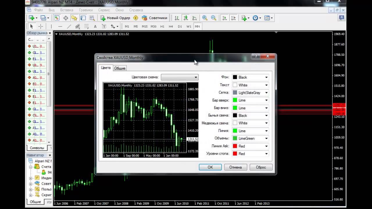 Начинающему трейдеру - YouTube