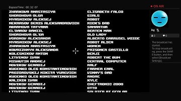 Awesome Trip To The 80s! (Unusual Findings Demo)