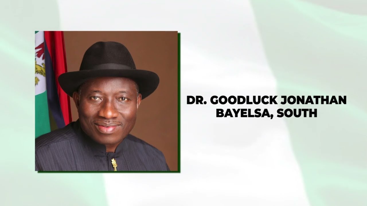 POLITICAL IMBALANCE: Power Shift & Matters Arising