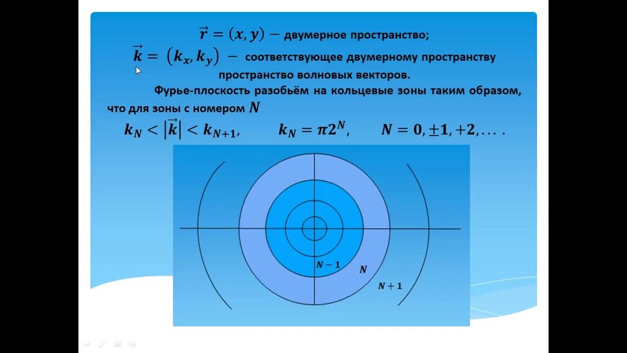Simlntech