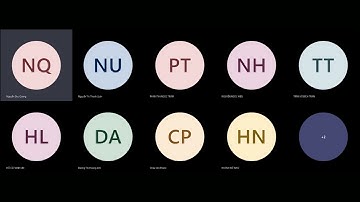 Buổi 3 _  Word 1 _  Ôn Thi Chứng Chỉ Công Nghệ Thông Tin Cơ Bản