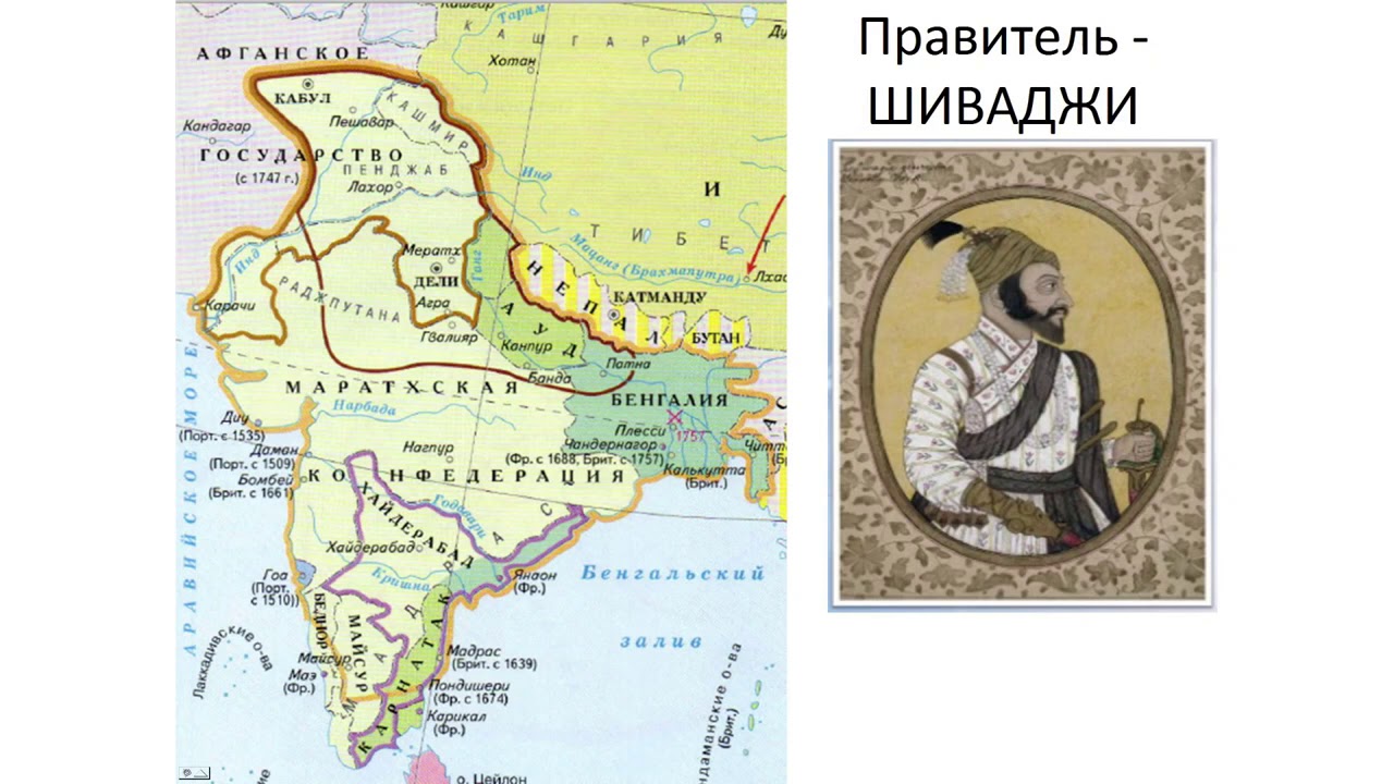 История 7 класс проект индия
