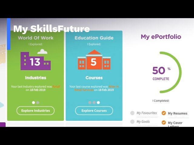Thumbnail for Play video: My SkillsFuture Overview (For Secondary)