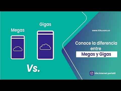 Video: ¿Qué es más megabits o gigabits?