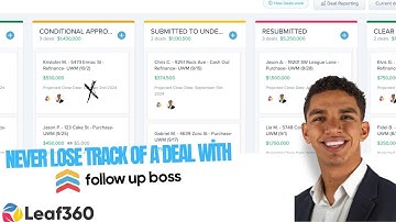 Why FollowUpBoss Is The BEST CRM to Integrate with Arive