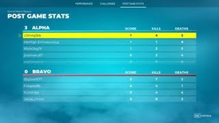 Splitgate- Retro ctf mvp