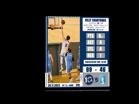HL BASKETBALL VIDEO