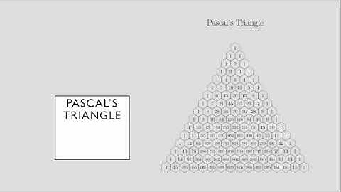 Finite Math, Section 5.7