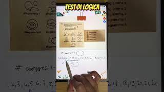 Test di logica: insiemi 🤓 #batquiz #logica #matematica #concorsipubblici #tolc