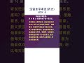 HSK 6 Listening Practice|Mock Test|Subtitles + Answers (34)