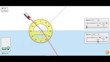 Law of Reflection (PhET simulation)