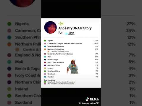 African American AncestryDNA TEST RESULTATS ! (May172022) #ancestrydna #africanamerican #2022