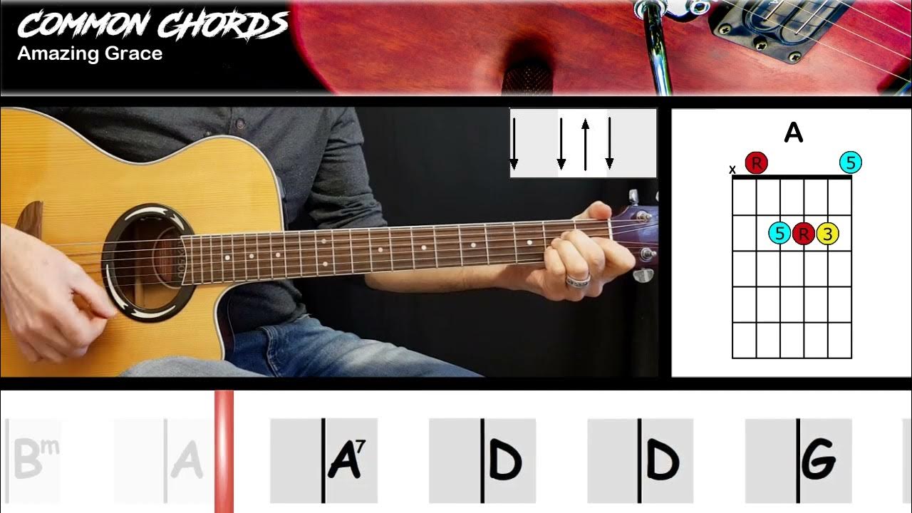 Amazing Grace - Alan Jackson | EASY GUITAR | Scrolling Chords Amazing Grace - Alan Jackson | EASY GUITAR | Scrolling Chords