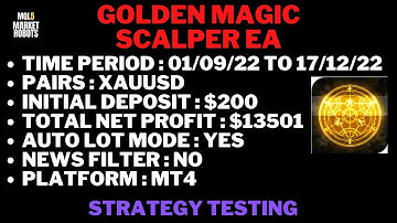Golden Magic Scalper EA MT4 Forex Robot Strategy Testing