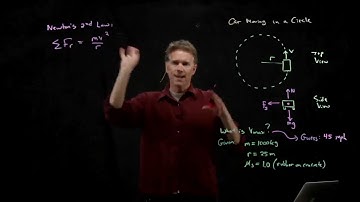 How Fast Can I Drive my Car in a Circle? | Physics with Professor Matt Anderson | M8-04