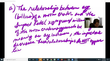 AP Stats 2004 1 Form B walkthrough