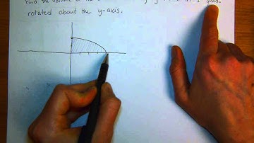 6 3 Volumes of Revolution Part 1