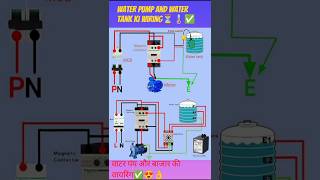 float switch connection#shortvideo