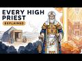 Every High Priest in the Bible Explained: The Role of the High Priest