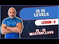 IS-IS Levels Explained | #9