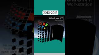 Microsoft edit