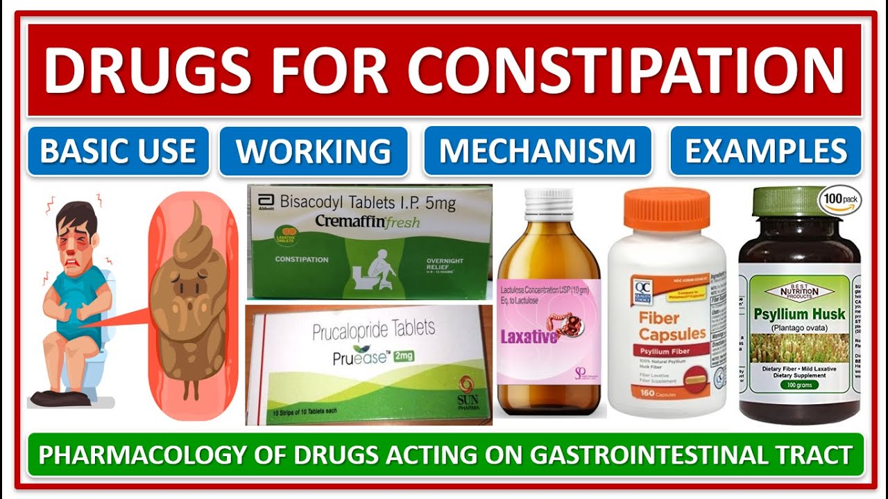 DRUGS FOR CONSTIPATION, CLASSIFICATION, DOSE, WORKING, PHARMACOLOGY