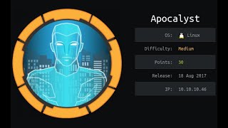 Image Steganography and Wordpress Pentesting | CTF Walkthrough