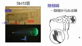 3. 電流と電子(サムネイル画像)