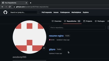Github Authentication with SSH Keys