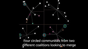 Coalition formation and merge