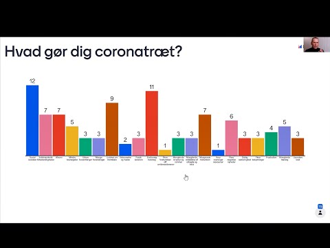 Video: Forskellen Mellem Træt Og Udmattet