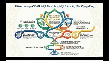 Cách dùng Notebook LM | Tạo ghi chú tự động bằng AI (Hướng dẫn mới nhất 2025)