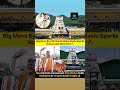 CM Chandrababu Naidu Ka Bada Faisla 🔥 Tirupati Mandir Par Naya Rule 😱🙏.