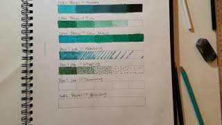 Value Scale Demonstration Part 2