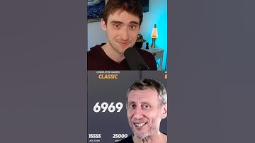 I Have Played 6969 Games of GeoGuessr...