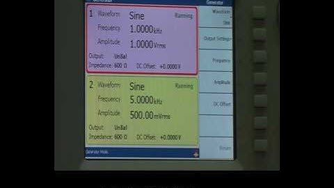 Agilent U8903A Audio Analyzer Demo