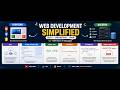 Web Development Basics Explained | Frontend vs Backend, APIs,HTML Structure,Tags, Elements & DOCTYPE