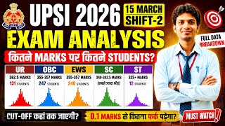 UPSI 2026 BIG UPDATE🔥 UPSI NORMALIZATION SHIFT WISE DATA ANALYSIS | 130Q QUALIFIED & 134 Q NOT PASS✅