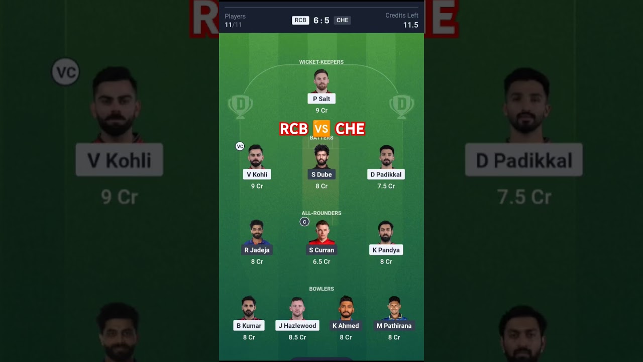 RCB 🆚 CHE