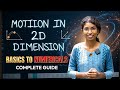 class11 physics | chapter 4 | practice problems on motion in plane | circular motion | NEET JEE |