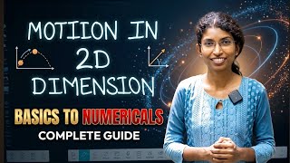class11 physics | chapter 4 | practice problems on motion in plane | circular motion | NEET JEE |