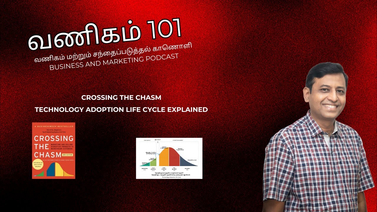 Vanigam 101 - Crossing the Chasm - Technology Adoption Life Cycle Explained