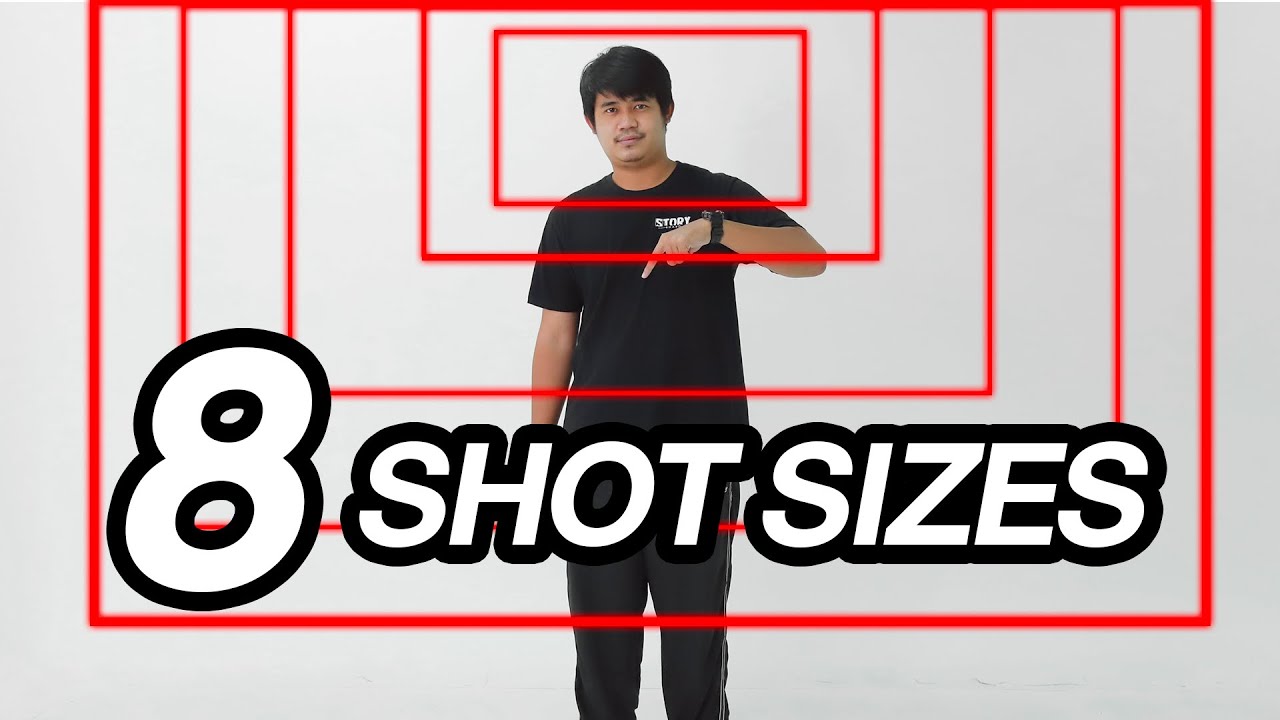 sizeof คือ  New 2022  ขนาดภาพ8ชนิด ที่ช่างภาพต้องรู้ (shot size)