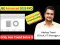 JEE Advanced 2025 Electrostatics (Electric Flux) Problem |Akshay Tiwari| B.Tech| IIT Kharagpur